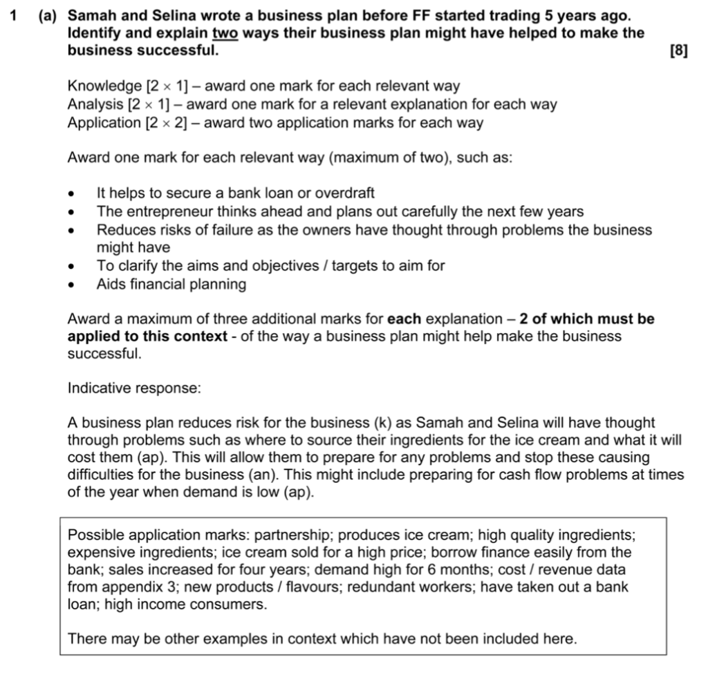 ECR Paper 2 Business Studies 0450